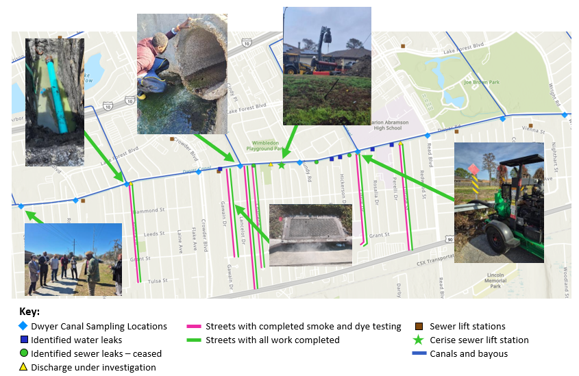 Map of the Dwyer Canal area showing sampling locations, identified water and sewer leaks, streets at various testing stages, sewer lift stations, and photographs of field work. A key below the map explains each symbol and color.